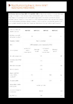 косарки з похилими поверхнями Pronar WWT 424C