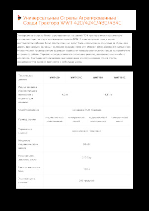косарки з похилими поверхнями Pronar WWT 424C
