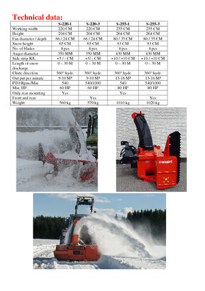 Снігоходи Fransgard S 220-3