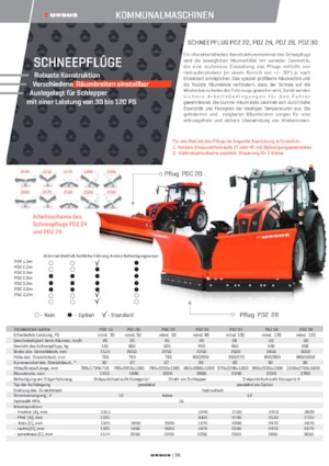 Снігозахисні машини Ursus PDC 22