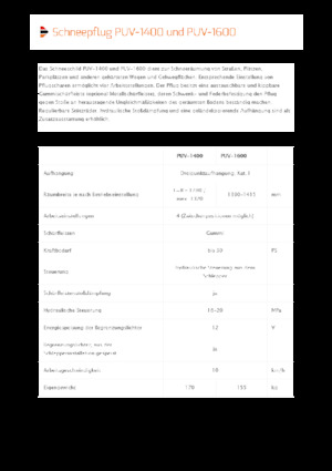 Снігоочисники з поворотними кришками Pronar PUV 1600