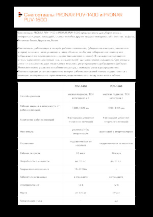 Снігоочисники з поворотними кришками Pronar PUV 1600