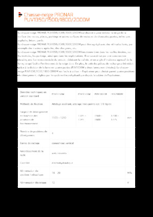 Снігоочисники з поворотними кришками Pronar PUV 1500M