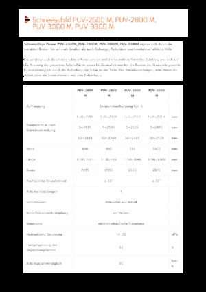 Снігоочисники з поворотними кришками Pronar PUV 2800M
