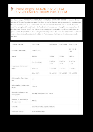 Снігоочисники з поворотними кришками Pronar PUV 2800M