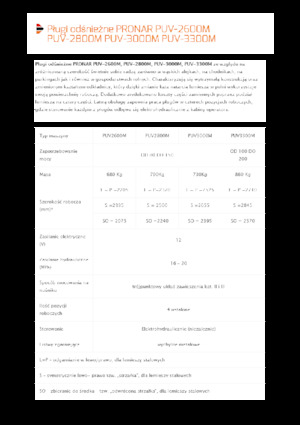 Снігоочисники з поворотними кришками Pronar PUV 2800M