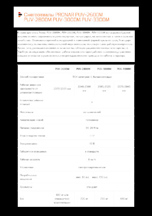 Снігоочисники з поворотними кришками Pronar PUV 2800M