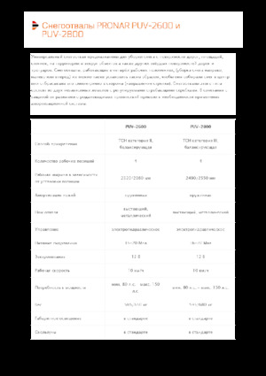 Снігоочисники з поворотними кришками Pronar PUV 2800