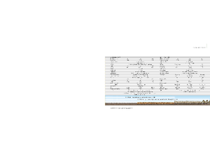 Посівні машини John Deere 750A