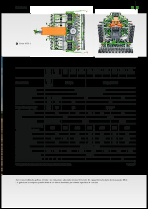 Посівні машини Amazone Cirrus 3003 Compact TwinTeC