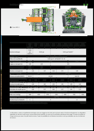 Посівні машини Amazone Cirrus 3003 Compact TwinTeC