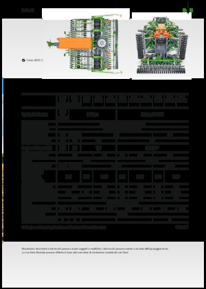 Посівні машини Amazone Cirrus 3003 Compact TwinTeC