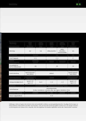 Посівні машини Amazone Precea 4500-2 Super