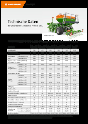 Посівні машини Amazone Primera DMC 3000