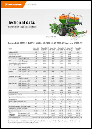 Посівні машини Amazone Primera DMC 6000-2