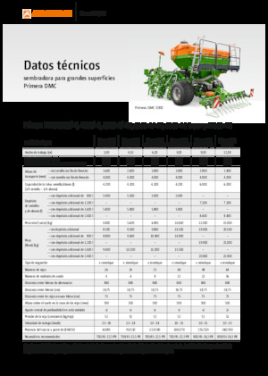 Посівні машини Amazone Primera DMC 6000-2