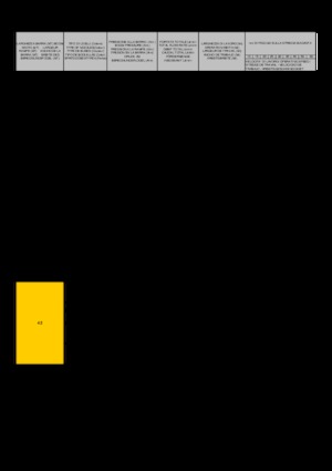 Розпилювальні шланги Ocmis Spray boom 42 mt.