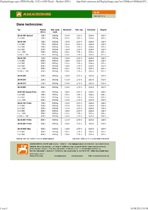 розкидач добрив Amazone ZA-M 3000 Ultra