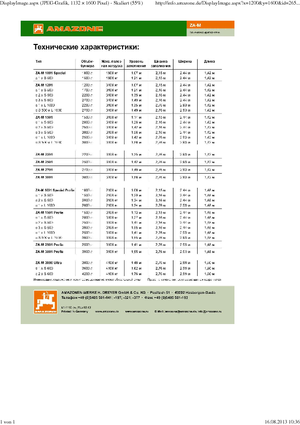 розкидач добрив Amazone ZA-M 1501