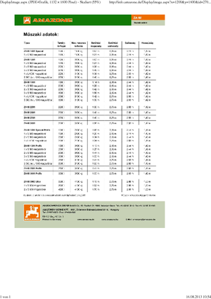 розкидач добрив Amazone ZA-M 3000 Ultra