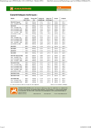 розкидач добрив Amazone ZA-M 1501