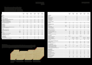 Великі тюкові прес-підбирачі + прес-підбирач з високою щільністю пресування Fendt 990 TP Gen3