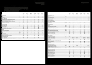 Великі тюкові прес-підбирачі + прес-підбирач з високою щільністю пресування Fendt 990 TP Gen3