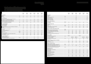 Великі тюкові прес-підбирачі + прес-підбирач з високою щільністю пресування Fendt 990 TP Gen3