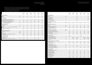 Великі тюкові прес-підбирачі + прес-підбирач з високою щільністю пресування Fendt 1290 XD TC Gen3