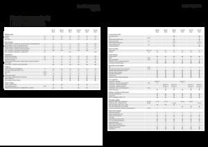Великі тюкові прес-підбирачі + прес-підбирач з високою щільністю пресування Fendt 990 TP Gen3