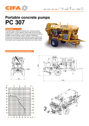 стаціонарні насоси для подачі бетону CIFA PC 307 E
