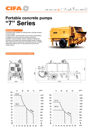 стаціонарні насоси для подачі бетону CIFA PC 411 D