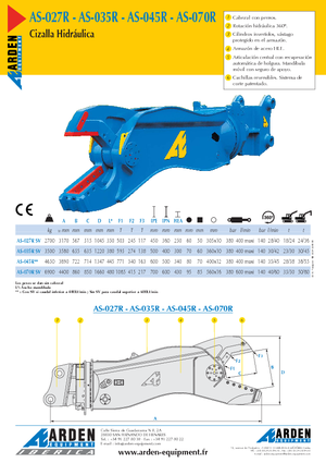 Різаки для сталевого брухту Arden AS 027 R SV