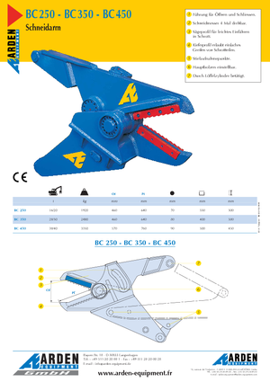 Різаки для сталевого брухту Arden BC 250
