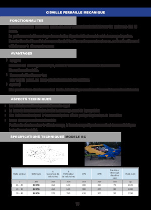 Різаки для сталевого брухту Arden BC 250