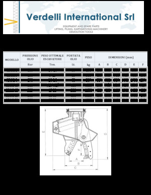 Різаки для сталевого брухту Verdelli C.D.I.S. 5