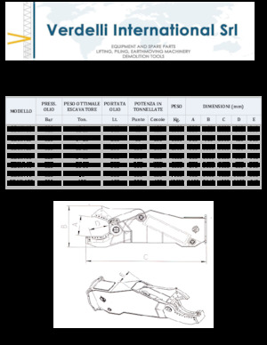 Різаки для сталевого брухту Verdelli C.D.I.V. 15