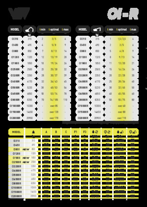Різаки для сталевого брухту VTN CI800
