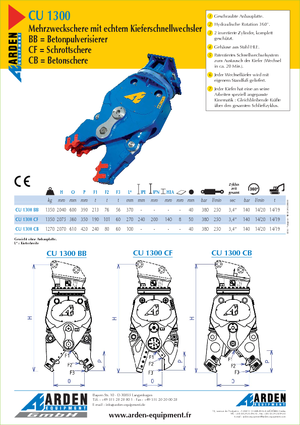 Різаки для сталевого брухту Arden CU 1300 CF