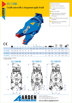 Різаки для сталевого брухту Arden CU 1300 CF