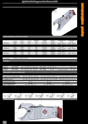 Різаки для сталевого брухту Kinshofer DXS-40-A