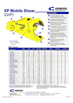 Різаки для сталевого брухту Genesis GXP 700R