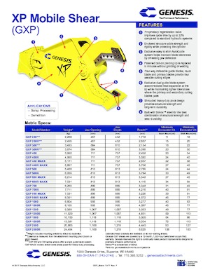 Різаки для сталевого брухту Genesis GXP 700R