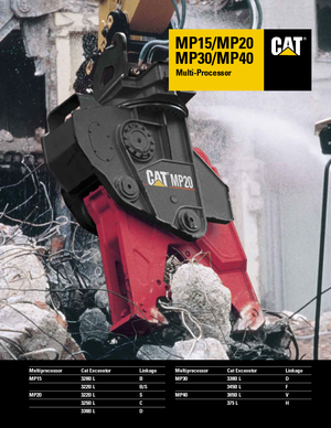 Різаки для сталевого брухту Caterpillar MP30S