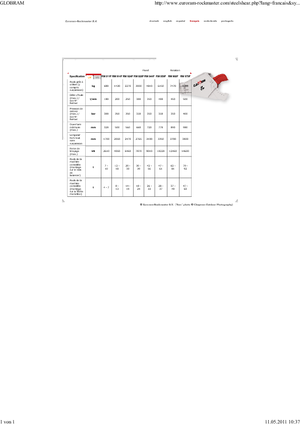 Різаки для сталевого брухту Globram RM 928 F