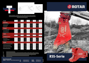 Різаки для сталевого брухту Rotar RSS 150X