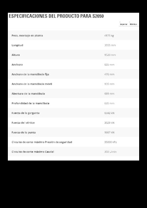 Різаки для сталевого брухту Caterpillar S2050