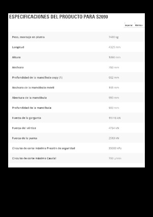 Різаки для сталевого брухту Caterpillar S2090