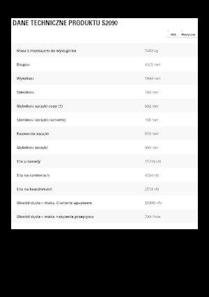 Різаки для сталевого брухту Caterpillar S2090