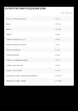 Різаки для сталевого брухту Caterpillar S2090